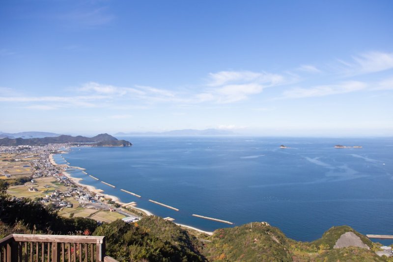Panoramic view